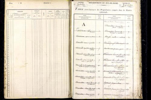 Jozerand - P 10291      Folios 669 à 1119