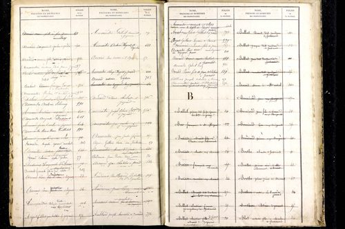 Jozerand - P 10291      Folios 669 à 1119