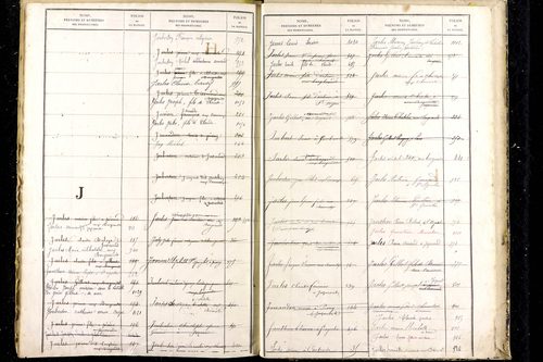 Jozerand - P 10291      Folios 669 à 1119