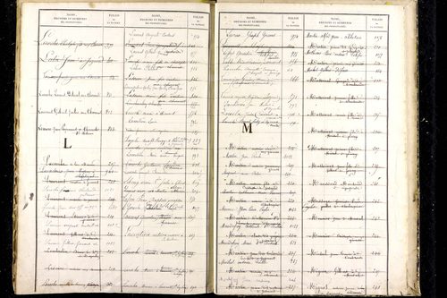 Jozerand - P 10291      Folios 669 à 1119