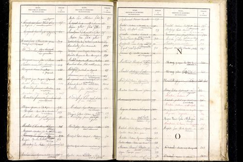 Jozerand - P 10291      Folios 669 à 1119