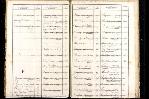 Jozerand - P 10291      Folios 669 à 1119
