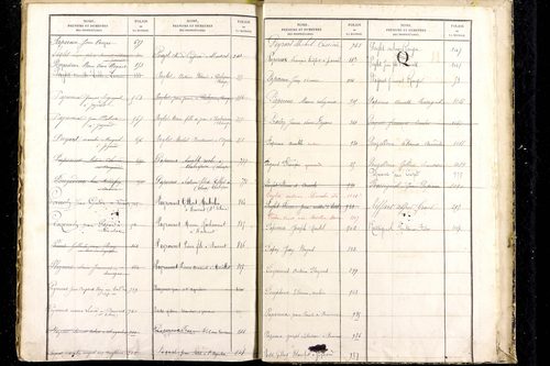 Jozerand - P 10291      Folios 669 à 1119