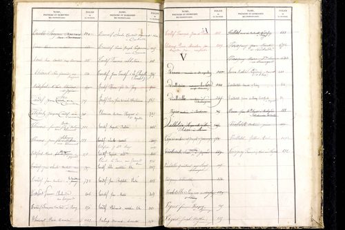 Jozerand - P 10291      Folios 669 à 1119