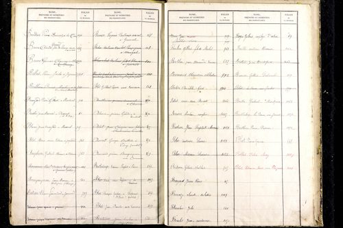 Jozerand - P 10291      Folios 669 à 1119