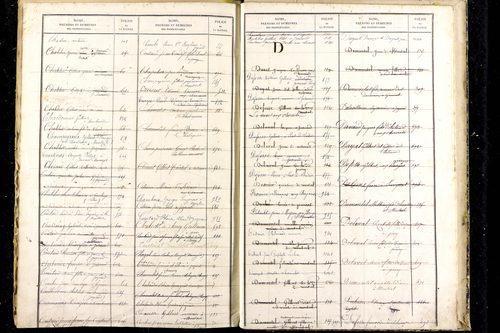 Jozerand - P 10291      Folios 669 à 1119