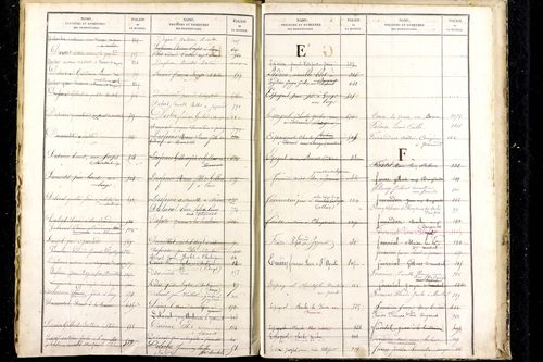 Jozerand - P 10291      Folios 669 à 1119