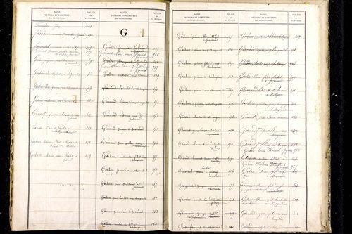 Jozerand - P 10291      Folios 669 à 1119