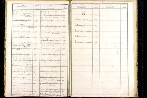 Jozerand - P 10291      Folios 669 à 1119