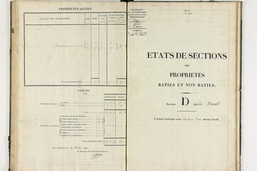 Labessette - P 11265/4      Section D