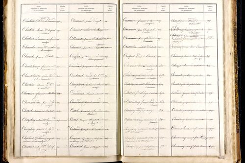 Lamontgie - P 11473      Folios 1241 à 1315