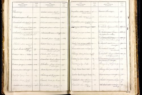 Lamontgie - P 11473      Folios 1241 à 1315