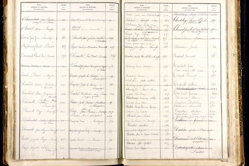 Lamontgie - P 11473      Folios 1241 à 1315