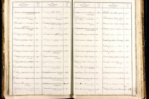 Lamontgie - P 11473      Folios 1241 à 1315