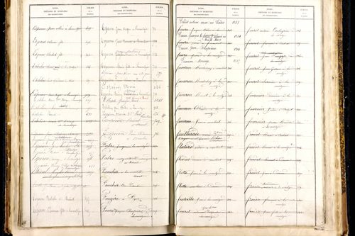 Lamontgie - P 11473      Folios 1241 à 1315