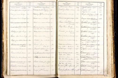 Lamontgie - P 11473      Folios 1241 à 1315