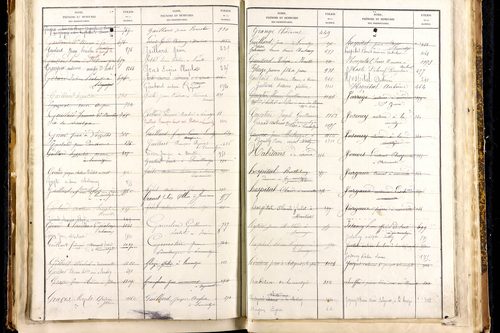 Lamontgie - P 11473      Folios 1241 à 1315