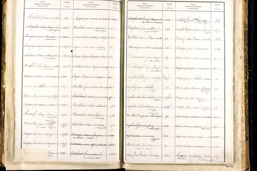 Lamontgie - P 11473      Folios 1241 à 1315