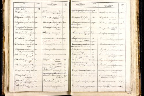 Lamontgie - P 11473      Folios 1241 à 1315