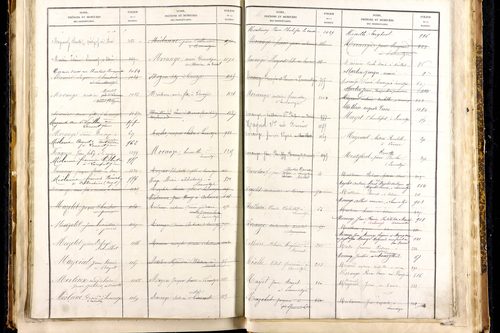 Lamontgie - P 11473      Folios 1241 à 1315