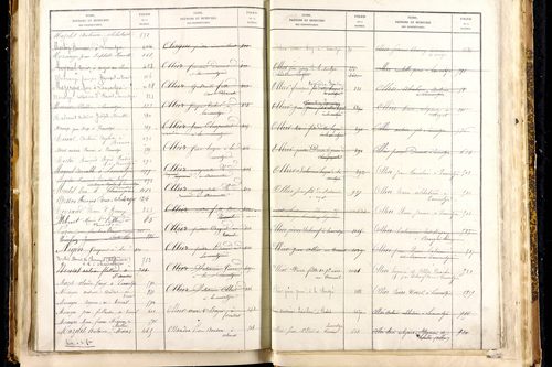 Lamontgie - P 11473      Folios 1241 à 1315