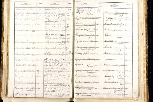 Lamontgie - P 11473      Folios 1241 à 1315