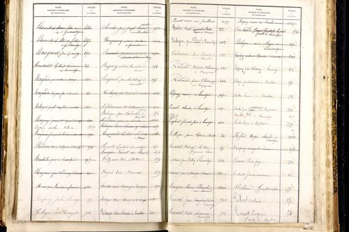 Lamontgie - P 11473      Folios 1241 à 1315