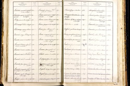 Lamontgie - P 11473      Folios 1241 à 1315