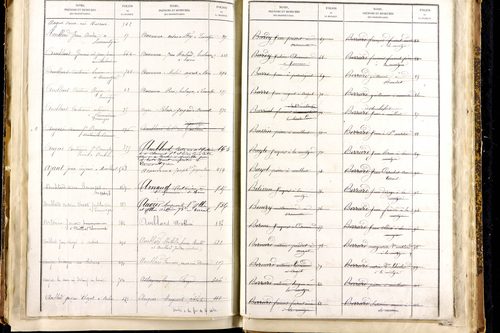 Lamontgie - P 11473      Folios 1241 à 1315