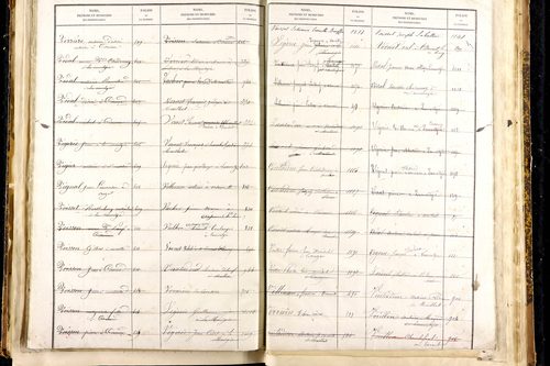 Lamontgie - P 11473      Folios 1241 à 1315