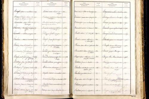 Lamontgie - P 11473      Folios 1241 à 1315
