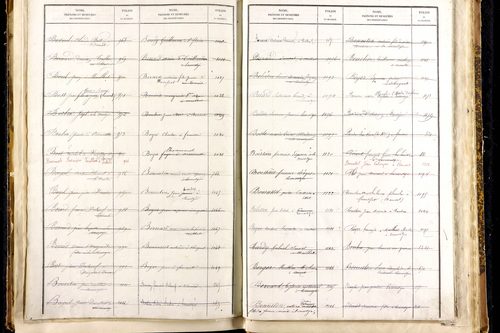 Lamontgie - P 11473      Folios 1241 à 1315