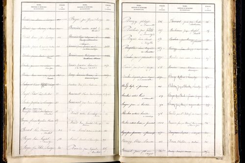 Lamontgie - P 11473      Folios 1241 à 1315