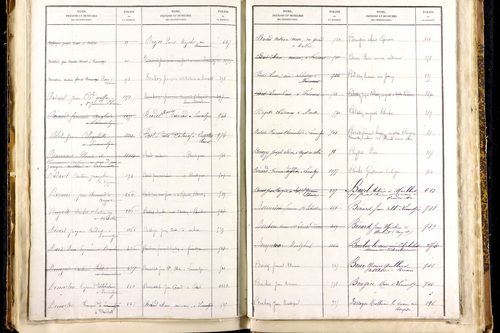 Lamontgie - P 11473      Folios 1241 à 1315