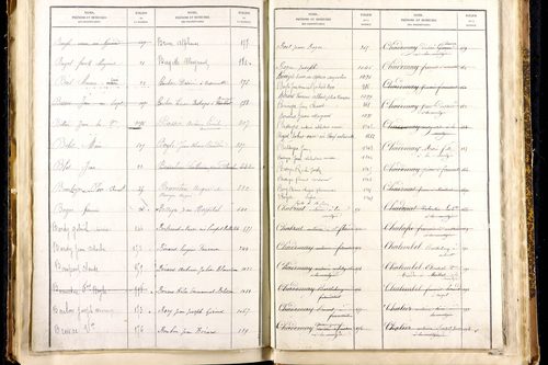 Lamontgie - P 11473      Folios 1241 à 1315