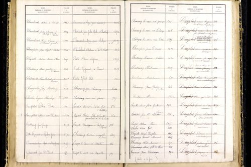 Laps - P 9432      Folios 1241 à 1540
