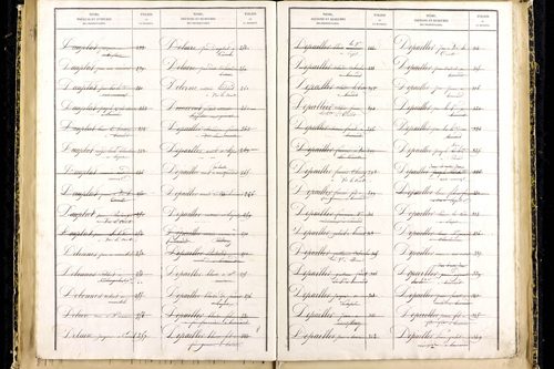 Laps - P 9432      Folios 1241 à 1540