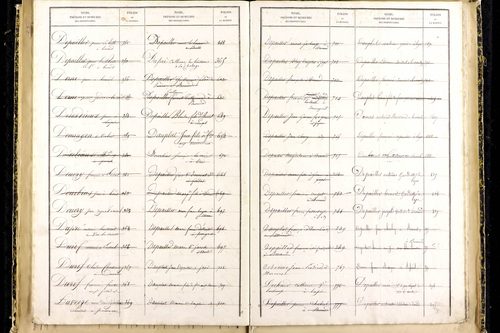 Laps - P 9432      Folios 1241 à 1540