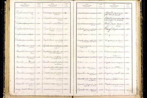Laps - P 9432      Folios 1241 à 1540