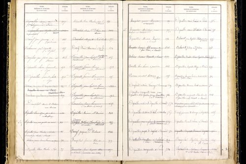 Laps - P 9432      Folios 1241 à 1540