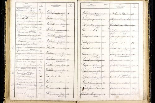 Laps - P 9432      Folios 1241 à 1540
