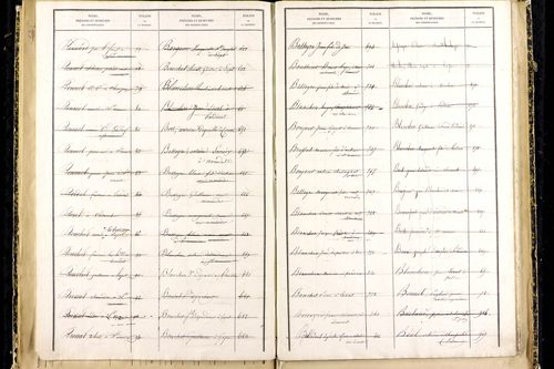 Laps - P 9432      Folios 1241 à 1540