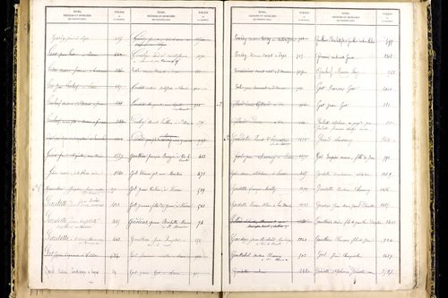 Laps - P 9432      Folios 1241 à 1540