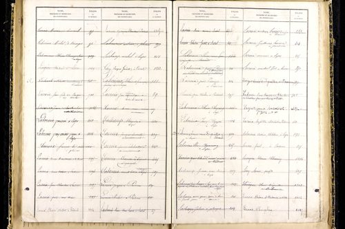 Laps - P 9432      Folios 1241 à 1540