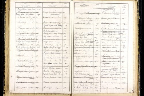Laps - P 9432      Folios 1241 à 1540