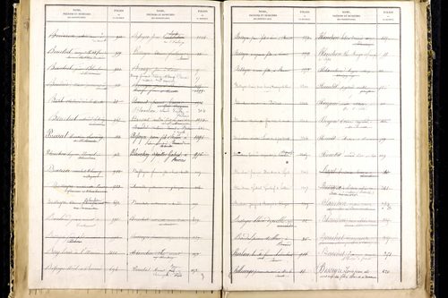 Laps - P 9432      Folios 1241 à 1540