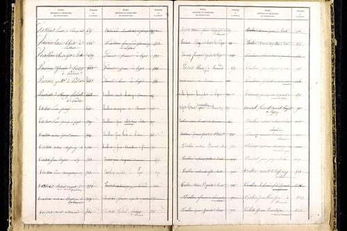Laps - P 9432      Folios 1241 à 1540
