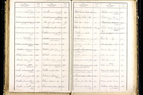 Laps - P 9432      Folios 1241 à 1540