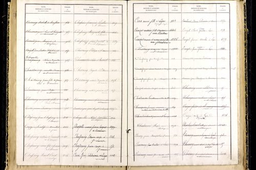 Laps - P 9432      Folios 1241 à 1540