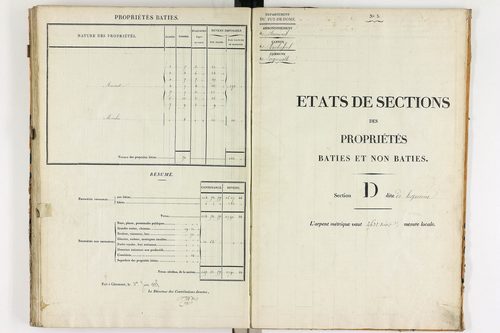 Laqueuille - P 9440/4      Section D